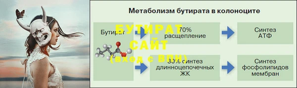 эйфоретик Аркадак